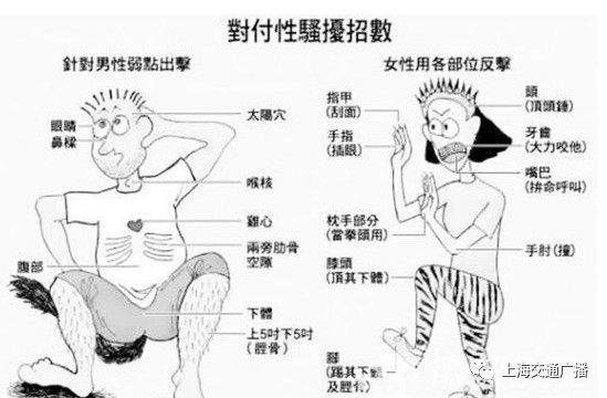 女性自衛(wèi)防身，一定要注意這些事！